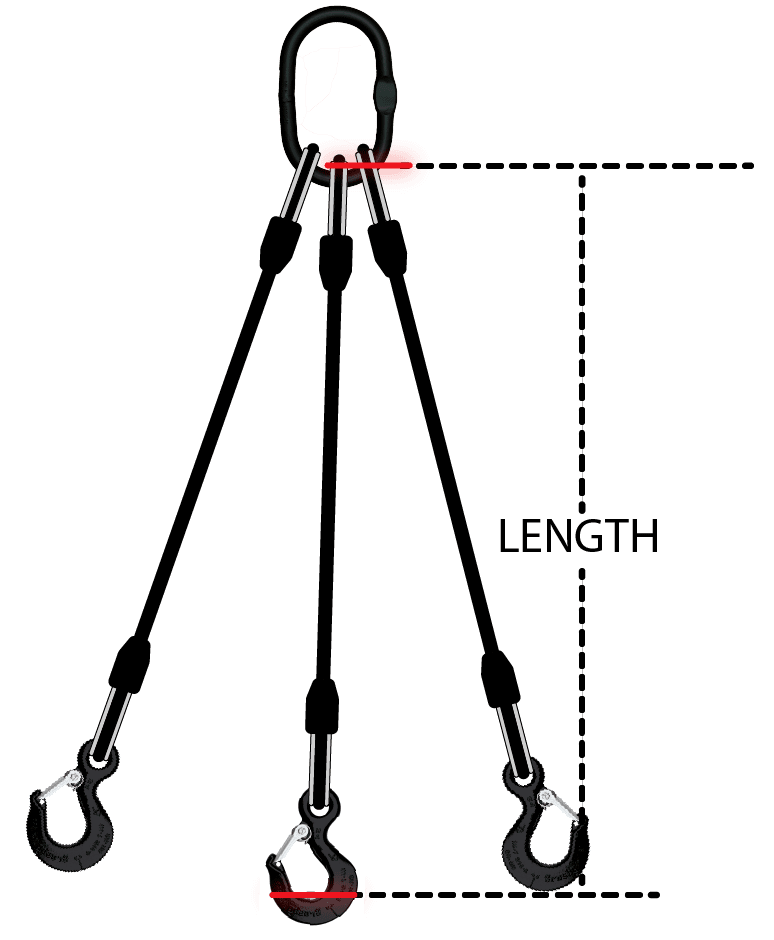 Single Leg Wire Rope Slings and Capacities
